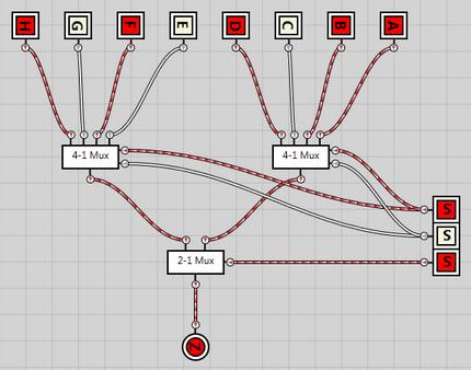 Example- input F gets passed through as the result Z